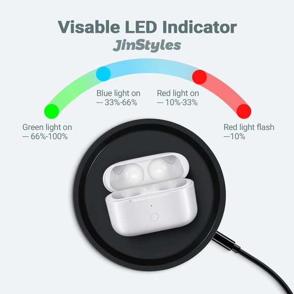 Jinstyles Charging Case | For AirPods Pro 1st & 2nd Gen - Picture 4 of 8